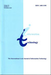 点击查看International Arab Journal Of Information Technology