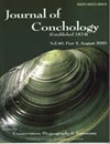 点击查看Journal Of Conchology
