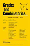 点击查看Graphs And Combinatorics