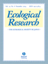 点击查看Ecological Research