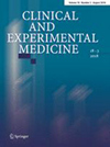 点击查看Clinical And Experimental Medicine
