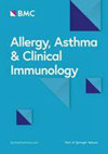 点击查看Allergy Asthma And Clinical Immunology