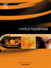 点击查看Medical Hypotheses