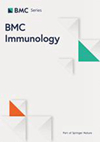 点击查看Bmc Immunology