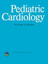 点击查看Pediatric Cardiology