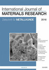 点击查看International Journal Of Materials Research