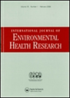 点击查看International Journal Of Environmental Health Research