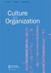 点击查看Culture And Organization