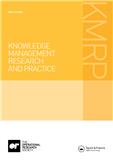 点击查看<b>Knowledge Management Research & Practice</b>