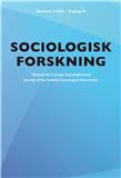 点击查看Sociologisk Forskning