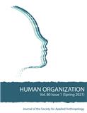 点击查看Human Organization