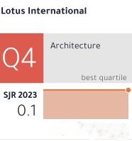 点击查看Lotus International