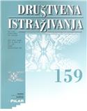 点击查看Drustvena Istrazivanja