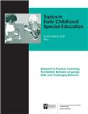 点击查看Topics In Early Childhood Special Education