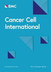 点击查看Cancer Cell International