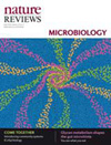 点击查看Nature Reviews Microbiology