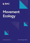 点击查看Movement Ecology
