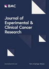 点击查看Journal Of Experimental & Clinical Cancer Research