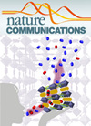 点击查看Nature Communications